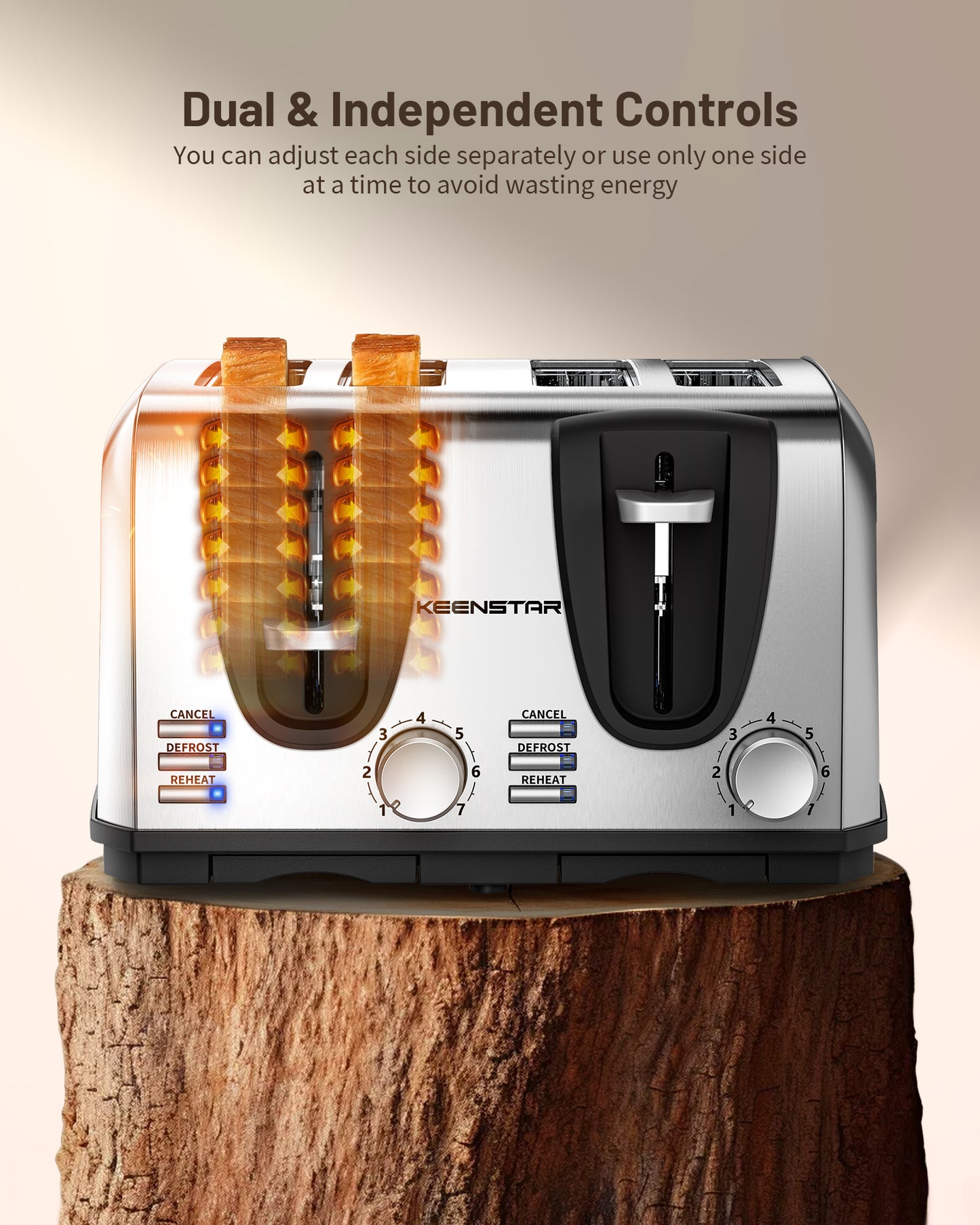 Toaster 4 Slice, Bread Toaster with Dual Control Panels Extra-Wide Slot of Bagel/Defrost/Cancel Function, 7 Toasting Bread Shade Settings, Removable Crumb Trays, Auto Pop-Up, Stainless Steel