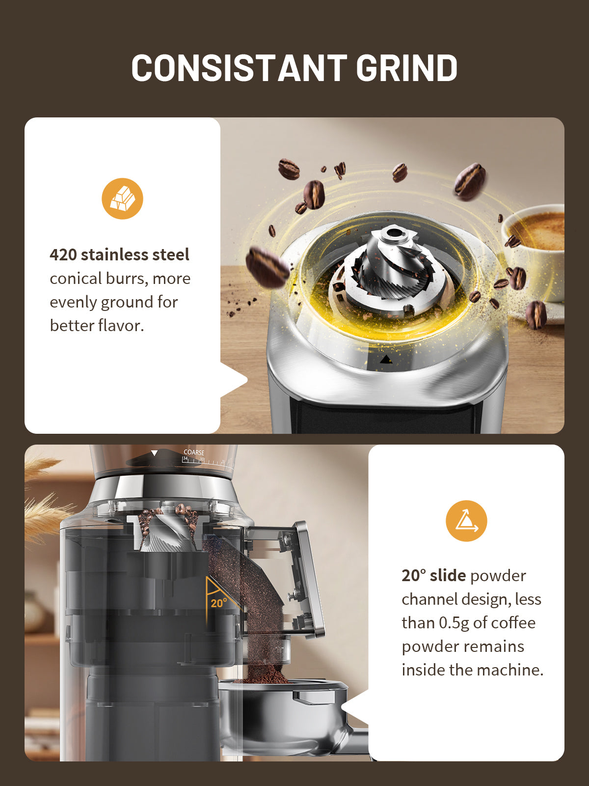 Conical Burr Coffee Grinder, Coffee Bean Grinder with 34 Grind Settings for Home Use, Precision Timer, Touchscreen, Anti-static, Stainless Steel