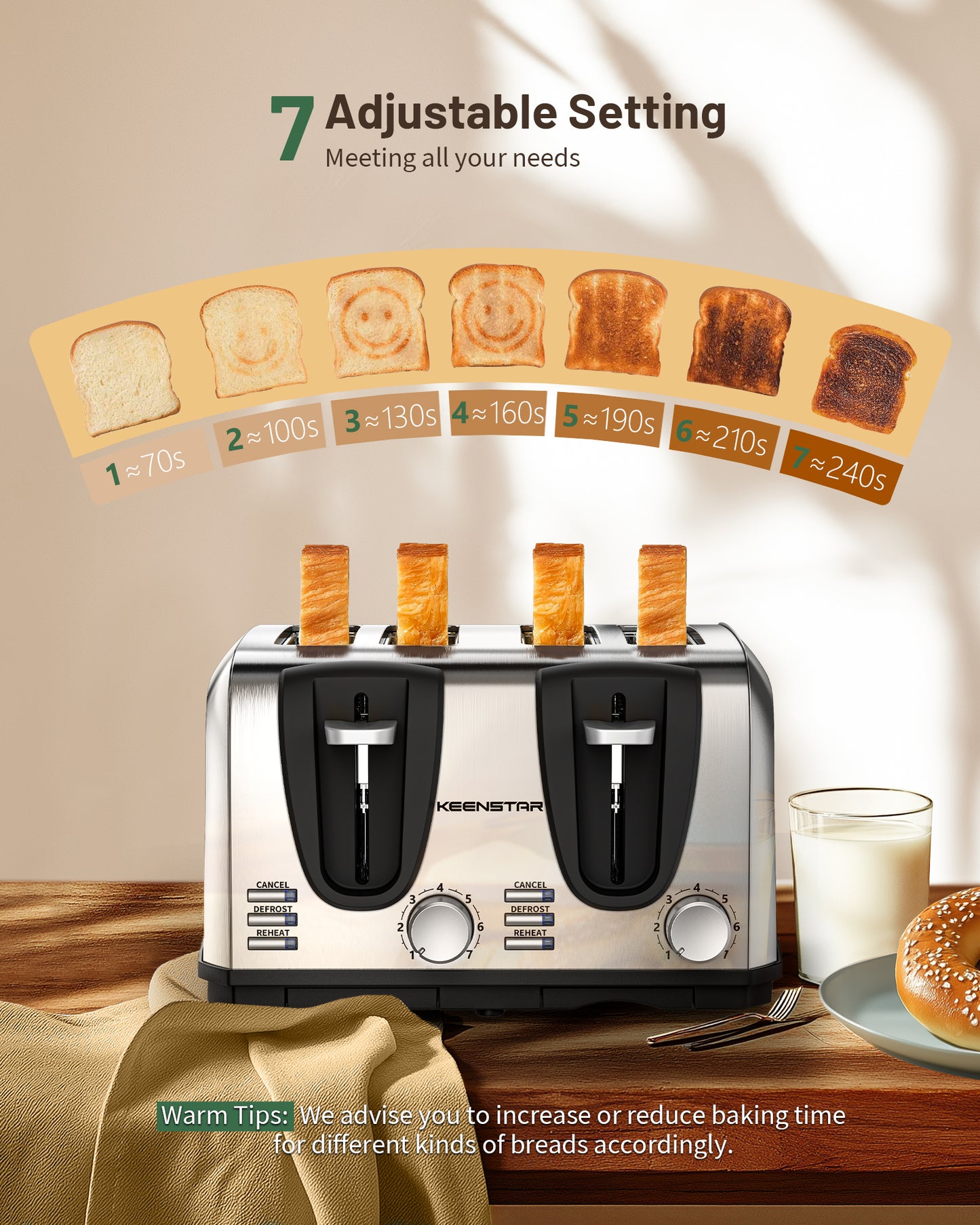 Toaster 4 Slice, Bread Toaster with Dual Control Panels Extra-Wide Slot of Bagel/Defrost/Cancel Function, 7 Toasting Bread Shade Settings, Removable Crumb Trays, Auto Pop-Up, Stainless Steel